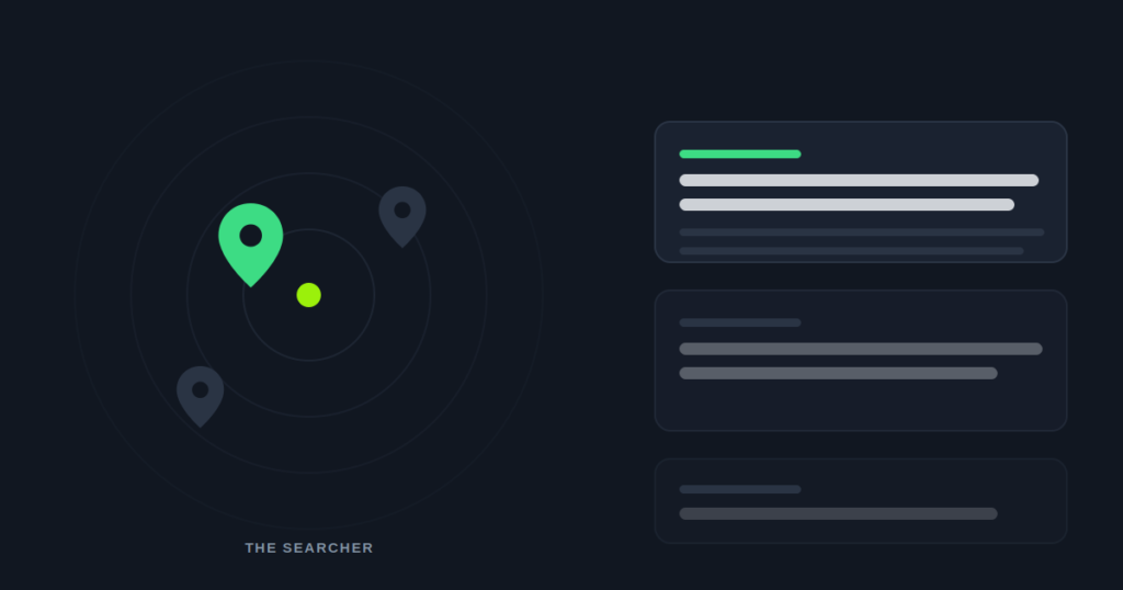 Rings of distance around a searcher, with the nearest dispensary ranking first regardless of what any page says